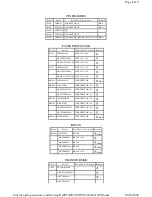 Предварительный просмотр 91 страницы Panasonic PVDF2000 - MONITOR/DVD COMBO Service Manual