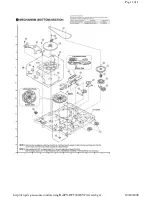 Предварительный просмотр 110 страницы Panasonic PVDF2000 - MONITOR/DVD COMBO Service Manual