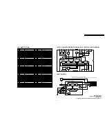 Preview for 39 page of Panasonic PVDF2035 - DVD/VCR TV COMBO Service Manual