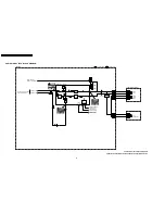 Preview for 68 page of Panasonic PVDF2035 - DVD/VCR TV COMBO Service Manual