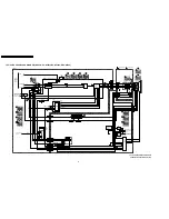 Preview for 72 page of Panasonic PVDF2035 - DVD/VCR TV COMBO Service Manual