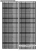 Preview for 92 page of Panasonic PVDF2035 - DVD/VCR TV COMBO Service Manual