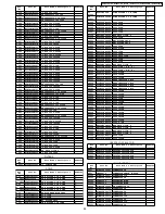 Preview for 95 page of Panasonic PVDF2035 - DVD/VCR TV COMBO Service Manual