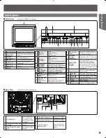 Preview for 9 page of Panasonic PVDF205 - DVD COMBO TV Operating Instructions Manual