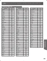 Preview for 49 page of Panasonic PVDF205 - DVD COMBO TV Operating Instructions Manual