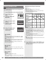 Preview for 50 page of Panasonic PVDF205 - DVD COMBO TV Operating Instructions Manual