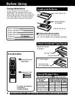 Предварительный просмотр 4 страницы Panasonic PVDM2092 - MONITOR/DVD COMBO Operating Instructions Manual