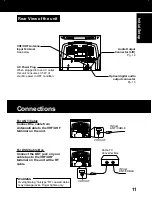 Предварительный просмотр 11 страницы Panasonic PVDM2092 - MONITOR/DVD COMBO Operating Instructions Manual