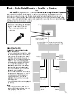 Предварительный просмотр 13 страницы Panasonic PVDM2092 - MONITOR/DVD COMBO Operating Instructions Manual