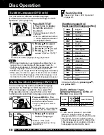 Предварительный просмотр 48 страницы Panasonic PVDM2092 - MONITOR/DVD COMBO Operating Instructions Manual