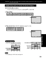 Предварительный просмотр 55 страницы Panasonic PVDM2092 - MONITOR/DVD COMBO Operating Instructions Manual