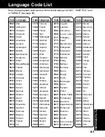 Предварительный просмотр 61 страницы Panasonic PVDM2092 - MONITOR/DVD COMBO Operating Instructions Manual