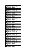 Preview for 109 page of Panasonic PVDM2092 - MONITOR/DVD COMBO Service Manual