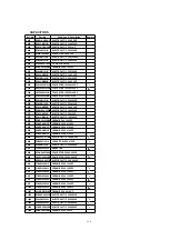 Preview for 119 page of Panasonic PVDM2092 - MONITOR/DVD COMBO Service Manual