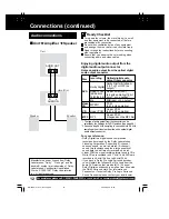 Предварительный просмотр 158 страницы Panasonic PVDM2092 - MONITOR/DVD COMBO Service Manual