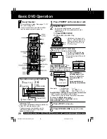 Предварительный просмотр 166 страницы Panasonic PVDM2092 - MONITOR/DVD COMBO Service Manual