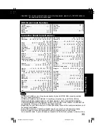 Preview for 179 page of Panasonic PVDM2092 - MONITOR/DVD COMBO Service Manual