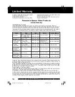 Preview for 218 page of Panasonic PVDM2092 - MONITOR/DVD COMBO Service Manual