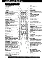 Preview for 8 page of Panasonic PVDM2792 - MONITOR/DVD COMBO Operating Instructions Manual