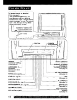 Preview for 10 page of Panasonic PVDM2792 - MONITOR/DVD COMBO Operating Instructions Manual