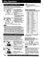 Preview for 48 page of Panasonic PVDM2792 - MONITOR/DVD COMBO Operating Instructions Manual