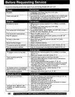 Preview for 60 page of Panasonic PVDM2792 - MONITOR/DVD COMBO Operating Instructions Manual