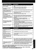 Preview for 61 page of Panasonic PVDM2792 - MONITOR/DVD COMBO Operating Instructions Manual