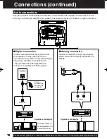 Предварительный просмотр 12 страницы Panasonic PVDM2793 - TV/VCR/DVD COMBO Operating Instructions Manual