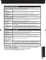 Предварительный просмотр 63 страницы Panasonic PVDM2793 - TV/VCR/DVD COMBO Operating Instructions Manual