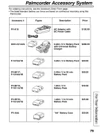 Preview for 79 page of Panasonic PVL850 - VHS-C PALMCORDER Operating Manual