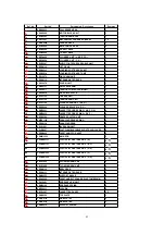 Preview for 82 page of Panasonic PVQ-1312W Service Manual