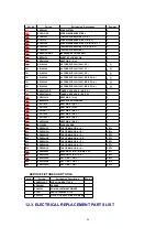 Preview for 86 page of Panasonic PVQ-1312W Service Manual