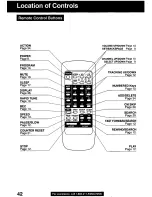 Предварительный просмотр 42 страницы Panasonic PVQ-2510 Operating Operating Manual