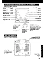 Предварительный просмотр 43 страницы Panasonic PVQ-2510 Operating Operating Manual