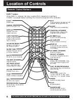 Предварительный просмотр 6 страницы Panasonic PVQ-2512 Operating Operating Instructions Manual