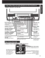 Предварительный просмотр 7 страницы Panasonic PVQ-2512 Operating Operating Instructions Manual