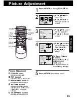 Предварительный просмотр 15 страницы Panasonic PVQ-2512 Operating Operating Instructions Manual