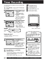 Предварительный просмотр 20 страницы Panasonic PVQ-2512 Operating Operating Instructions Manual