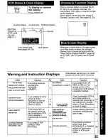 Preview for 35 page of Panasonic PVQ-M2509 Operating Operating Manual