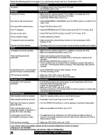 Preview for 36 page of Panasonic PVQ-M2509 Operating Operating Manual