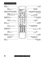 Preview for 42 page of Panasonic PVQ-M2509 Operating Operating Manual