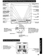 Preview for 43 page of Panasonic PVQ-M2509 Operating Operating Manual