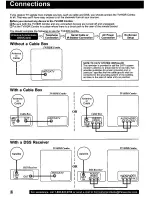 Предварительный просмотр 8 страницы Panasonic PVSS2710 - TV/HDR COMBO Operating Manual