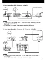 Предварительный просмотр 11 страницы Panasonic PVSS2710 - TV/HDR COMBO Operating Manual