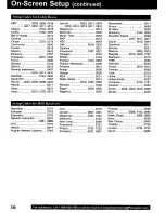 Предварительный просмотр 16 страницы Panasonic PVSS2710 - TV/HDR COMBO Operating Manual