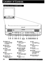 Предварительный просмотр 54 страницы Panasonic PVSS2710 - TV/HDR COMBO Operating Manual