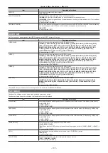 Preview for 137 page of Panasonic PX380G-BS300 Operating Instructions Manual