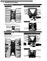 Preview for 6 page of Panasonic QUASAR PV-C1320 Service Manual