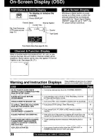 Preview for 38 page of Panasonic QUASAR PV-C1330W Operating Manual