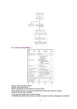 Предварительный просмотр 23 страницы Panasonic QUASAR PV-C2030W Service Manual